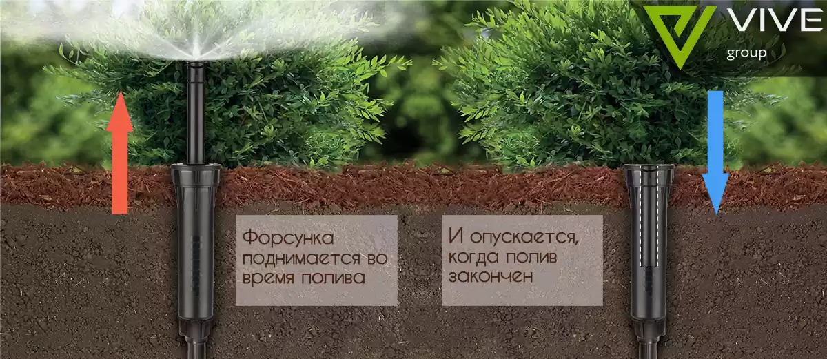 автоматический подъем форсунок систем автополива